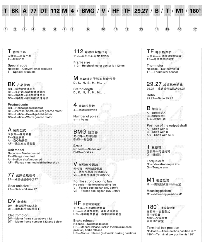 東元BK系列斜齒輪-傘齒輪減速機 東元減速機 第2張