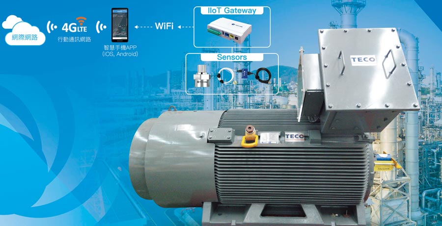 智能超高功率密度馬達。圖／東元電機提供