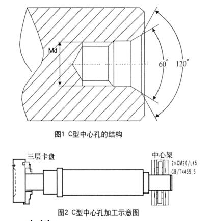 C型中心孔結(jié)構(gòu)及加工示意圖
